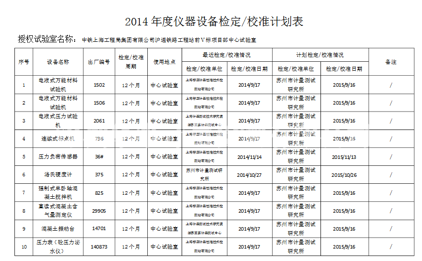 校准计划表