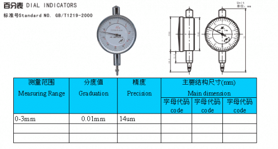 东莞企业仪器校准