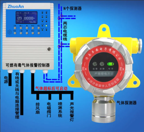 计量检测实惠