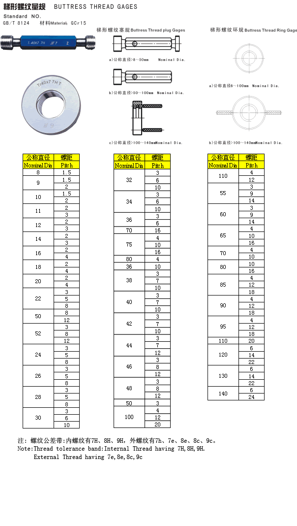 仪器校正哪家好