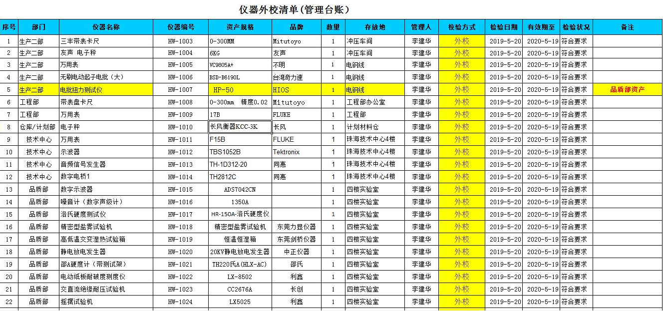 仪器外校清单